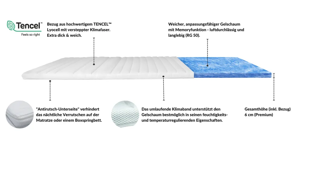 AM Qualitätsmatratzen | Premium Gelschaum-Topper | 180x200 Cm | 6 Cm Höhe | Matratzentopper | 180/200 | Gel Topper – Bild 2